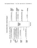 Image Capture Assembly for Use in a Multi-Viewing Elements Endoscope diagram and image