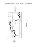 ENHANCED COMPENSATION OF MOTION IN A MOVING ORGAN USING PROCESSED     REFERENCE SENSOR DATA diagram and image