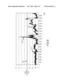 ENHANCED COMPENSATION OF MOTION IN A MOVING ORGAN USING PROCESSED     REFERENCE SENSOR DATA diagram and image