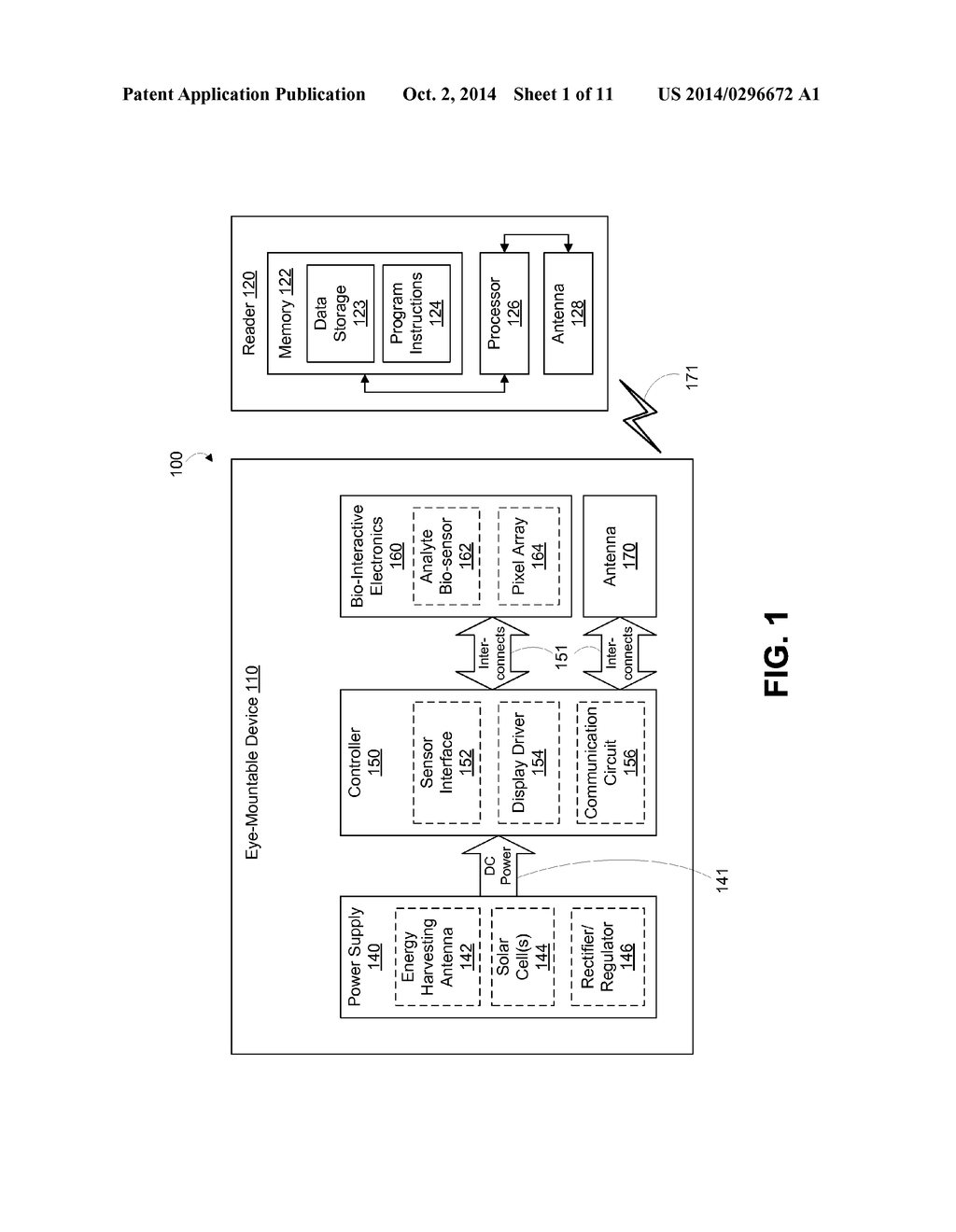 Systems and Methods for Encapsulating Electronics in a Mountable Device - diagram, schematic, and image 02