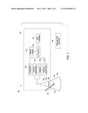 METHOD AND SYSTEM FOR ULTRASOUND NEEDLE GUIDANCE diagram and image