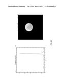 SELECTIVE ZERO-QUANTUM COHERENCE TRANSFER (SEL-ZQC) METHOD FOR METABOLITE     IMAGING IN A POORLY SHIMMED MAGNET FIELD WITHOUT SUSCEPTIBILITY ARTIFACT diagram and image