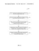 SELECTIVE ZERO-QUANTUM COHERENCE TRANSFER (SEL-ZQC) METHOD FOR METABOLITE     IMAGING IN A POORLY SHIMMED MAGNET FIELD WITHOUT SUSCEPTIBILITY ARTIFACT diagram and image