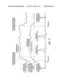 IMPLANTABLE DEVICE WITH BIAS FOR MRI diagram and image