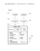 Method and Apparatus for Identifying Cardiac Risk diagram and image