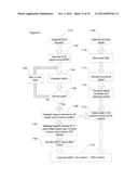 Method and Apparatus for Identifying Cardiac Risk diagram and image