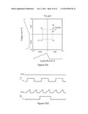 Method And System For Quantifying Timing Discrepancies Between Inspiratory     Effort And Ventilatory Assist diagram and image