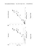 Method And System For Quantifying Timing Discrepancies Between Inspiratory     Effort And Ventilatory Assist diagram and image