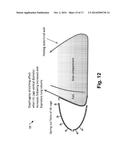 System and Method for Determination of Transpulmonary Pressurein a Patient     Connected to a Breathing Apparatus diagram and image