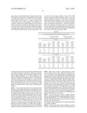 Dual-use Catheter for Continuous Analyte Measurement and Drug Delivery diagram and image