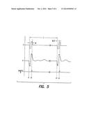 NEURAL STIMULATION SYSTEM PROVIDING AUTO ADJUSTMENT OF STIMULUS OUTPUT AS     A FUNCTION OF SENSED IMPEDANCE diagram and image