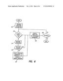 NEURAL STIMULATION SYSTEM PROVIDING AUTO ADJUSTMENT OF STIMULUS OUTPUT AS     A FUNCTION OF SENSED IMPEDANCE diagram and image