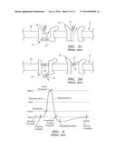 SHORT DURATION PRE-PULSING TO REDUCE STIMULATION-EVOKED SIDE-EFFECTS diagram and image