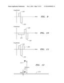 SHORT DURATION PRE-PULSING TO REDUCE STIMULATION-EVOKED SIDE-EFFECTS diagram and image