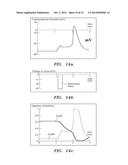 SHORT DURATION PRE-PULSING TO REDUCE STIMULATION-EVOKED SIDE-EFFECTS diagram and image