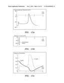 SHORT DURATION PRE-PULSING TO REDUCE STIMULATION-EVOKED SIDE-EFFECTS diagram and image