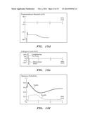 SHORT DURATION PRE-PULSING TO REDUCE STIMULATION-EVOKED SIDE-EFFECTS diagram and image