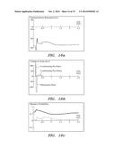 SHORT DURATION PRE-PULSING TO REDUCE STIMULATION-EVOKED SIDE-EFFECTS diagram and image