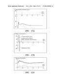 SHORT DURATION PRE-PULSING TO REDUCE STIMULATION-EVOKED SIDE-EFFECTS diagram and image