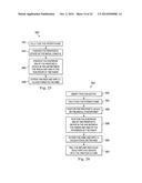 Tensioned Meniscus Prosthetic Devices and Associated Methods diagram and image