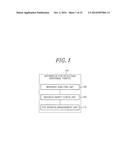 METHOD FOR DETECTING ABNORMAL TRAFFIC ON CONTROL SYSTEM PROTOCOL diagram and image