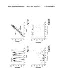 ATHLETE SPEED PREDICTION METHOD USING DATA FROM ATTACHED INERTIAL     MEASUREMENT UNIT diagram and image