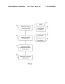 System For Speed-Based Power Calculation diagram and image