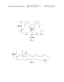 System For Speed-Based Power Calculation diagram and image