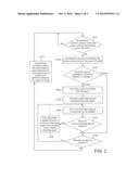 AUDIO BROADCASTING METHOD AND ELECTRONIC DEVICE USING THE SAME diagram and image