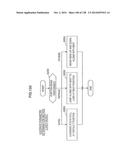 INFORMATION PROCESSING APPARATUS, INFORMATION PROCESSING METHOD, AND     PROGRAM diagram and image