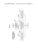 INFORMATION PROCESSING APPARATUS, INFORMATION PROCESSING METHOD, AND     PROGRAM diagram and image