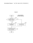 INFORMATION PROCESSING APPARATUS, INFORMATION PROCESSING METHOD, AND     PROGRAM diagram and image