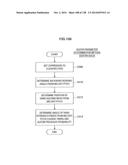 INFORMATION PROCESSING APPARATUS, INFORMATION PROCESSING METHOD, AND     PROGRAM diagram and image