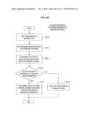 INFORMATION PROCESSING APPARATUS, INFORMATION PROCESSING METHOD, AND     PROGRAM diagram and image