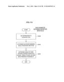 INFORMATION PROCESSING APPARATUS, INFORMATION PROCESSING METHOD, AND     PROGRAM diagram and image