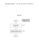 INFORMATION PROCESSING APPARATUS, INFORMATION PROCESSING METHOD, AND     PROGRAM diagram and image