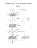 INFORMATION PROCESSING APPARATUS, INFORMATION PROCESSING METHOD, AND     PROGRAM diagram and image