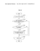 INFORMATION PROCESSING APPARATUS, INFORMATION PROCESSING METHOD, AND     PROGRAM diagram and image