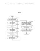 INFORMATION PROCESSING APPARATUS, INFORMATION PROCESSING METHOD, AND     PROGRAM diagram and image