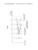 INFORMATION PROCESSING APPARATUS, INFORMATION PROCESSING METHOD, AND     PROGRAM diagram and image