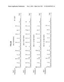 INFORMATION PROCESSING APPARATUS, INFORMATION PROCESSING METHOD, AND     PROGRAM diagram and image