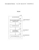 INFORMATION PROCESSING APPARATUS, INFORMATION PROCESSING METHOD, AND     PROGRAM diagram and image