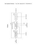 INFORMATION PROCESSING APPARATUS, INFORMATION PROCESSING METHOD, AND     PROGRAM diagram and image