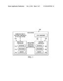 AUXILIARY CONTROLLER, A HVAC SYSTEM, A METHOD OF MANUFACTURING A HVAC     SYSTEM AND A METHOD OF STARTING THE SAME diagram and image