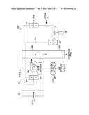 AUXILIARY CONTROLLER, A HVAC SYSTEM, A METHOD OF MANUFACTURING A HVAC     SYSTEM AND A METHOD OF STARTING THE SAME diagram and image