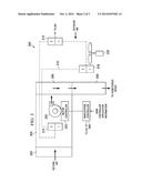 AUXILIARY CONTROLLER, A HVAC SYSTEM, A METHOD OF MANUFACTURING A HVAC     SYSTEM AND A METHOD OF STARTING THE SAME diagram and image