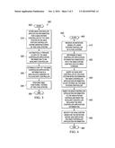 AUXILIARY CONTROLLER, A HVAC SYSTEM, A METHOD OF MANUFACTURING A HVAC     SYSTEM AND A METHOD OF STARTING THE SAME diagram and image