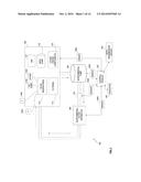 CONTROLLING FLUID OPERATIONS FOR MACHINE SYSTEMS diagram and image