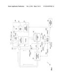 CONTROLLING FLUID OPERATIONS FOR MACHINE SYSTEMS diagram and image