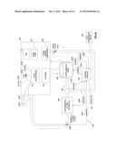 CONTROLLING FLUID OPERATIONS FOR MACHINE SYSTEMS diagram and image